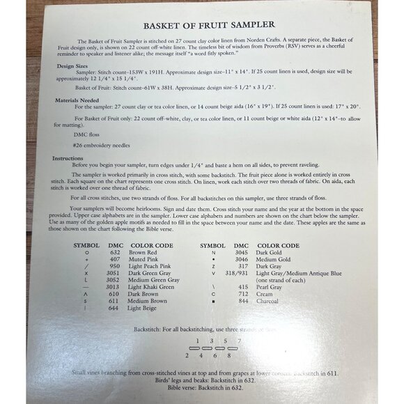 Basket Of Fruit Cross-Stitch Sampler Patterns By Bit Of Wisdom Includes Chart & - Picture 3 of 3